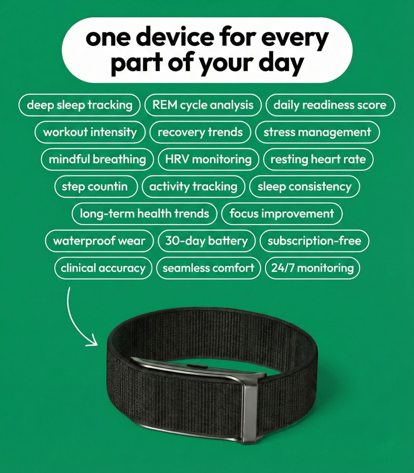 Loop Band | Zero-Fee Health Tracker