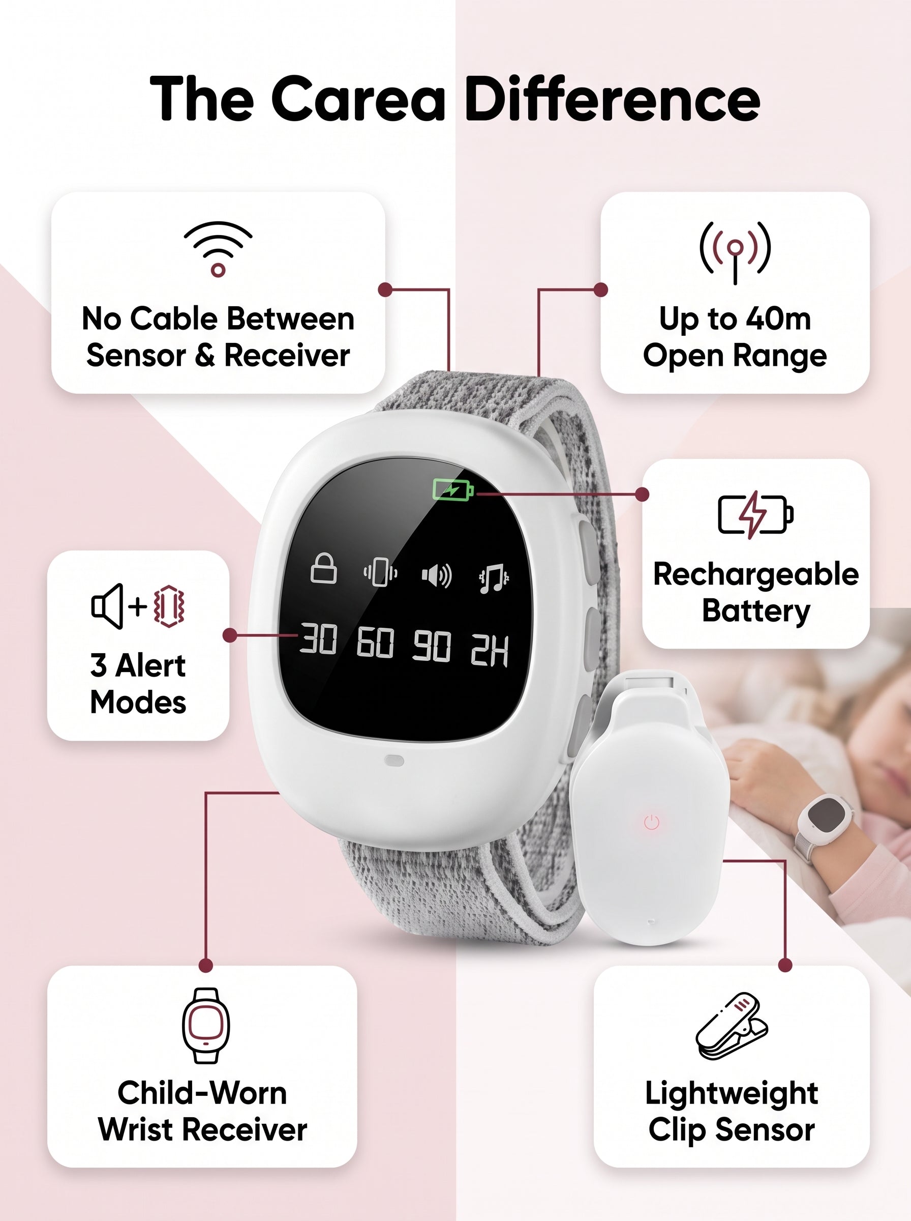 Carea NightCue Bedwetting Alarm