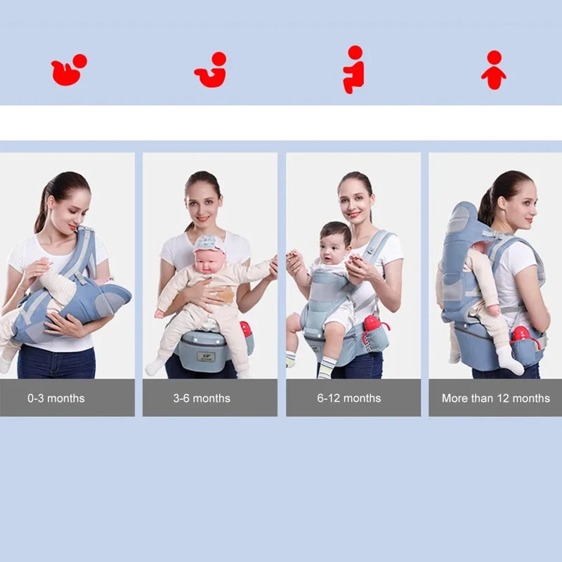 Carea Up