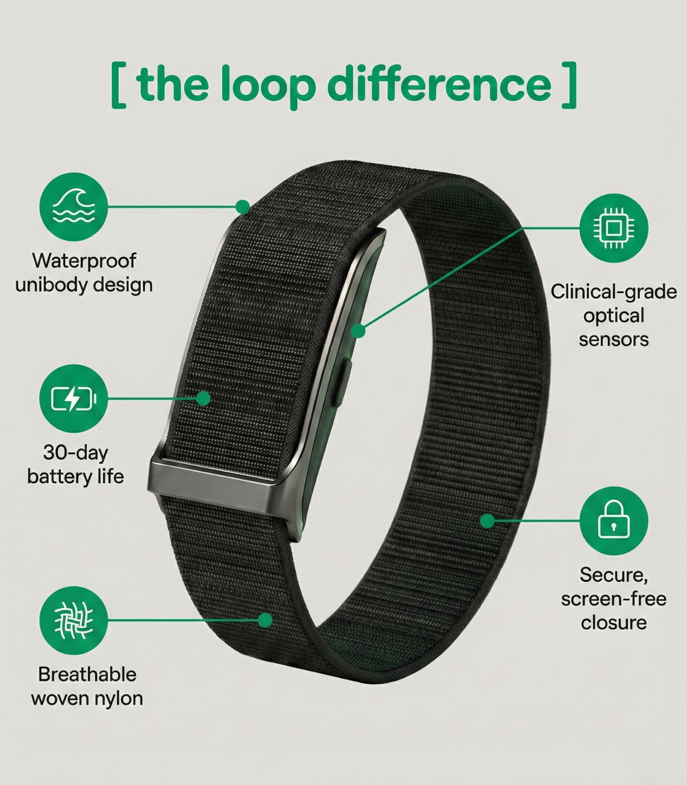 Loop Band | Zero-Fee Health Tracker